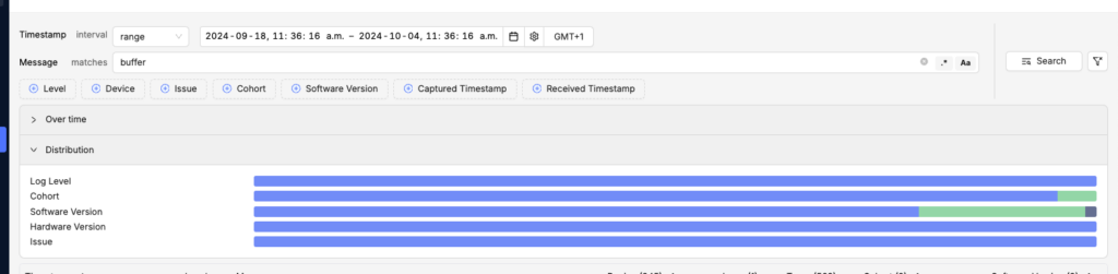 Log Management and Analytics for Embedded Devices: Log data distribution