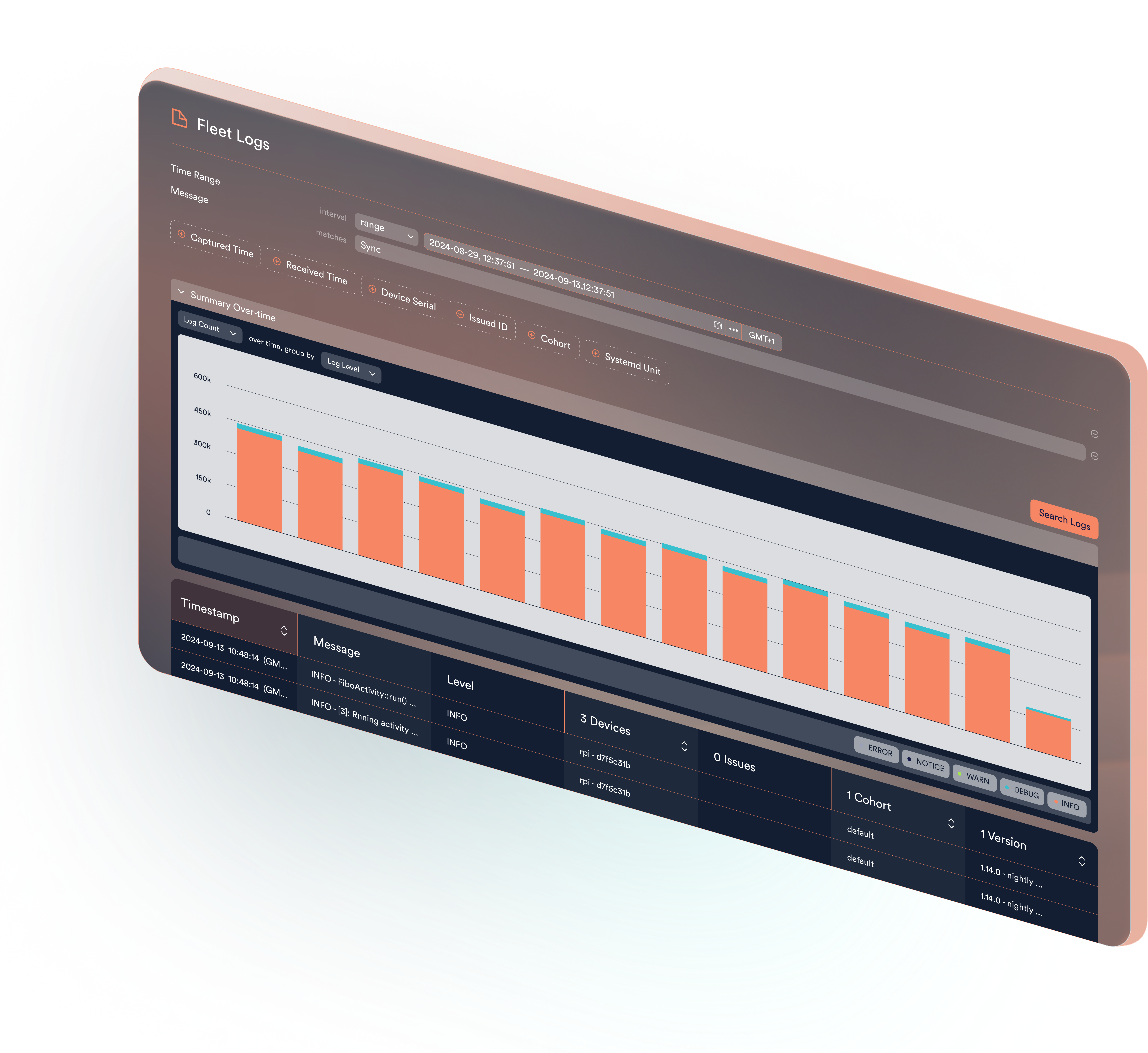 Logging and Compliance