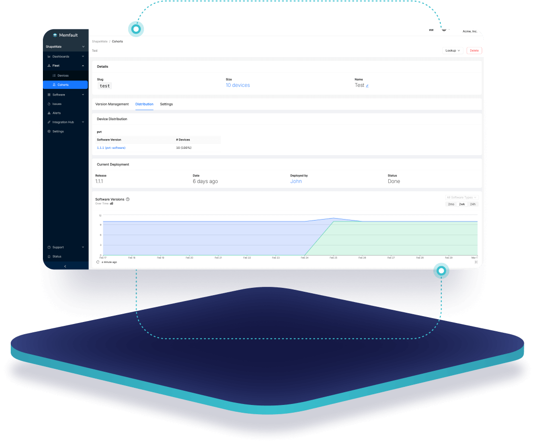 Deploy updates to millions of devices with confidence