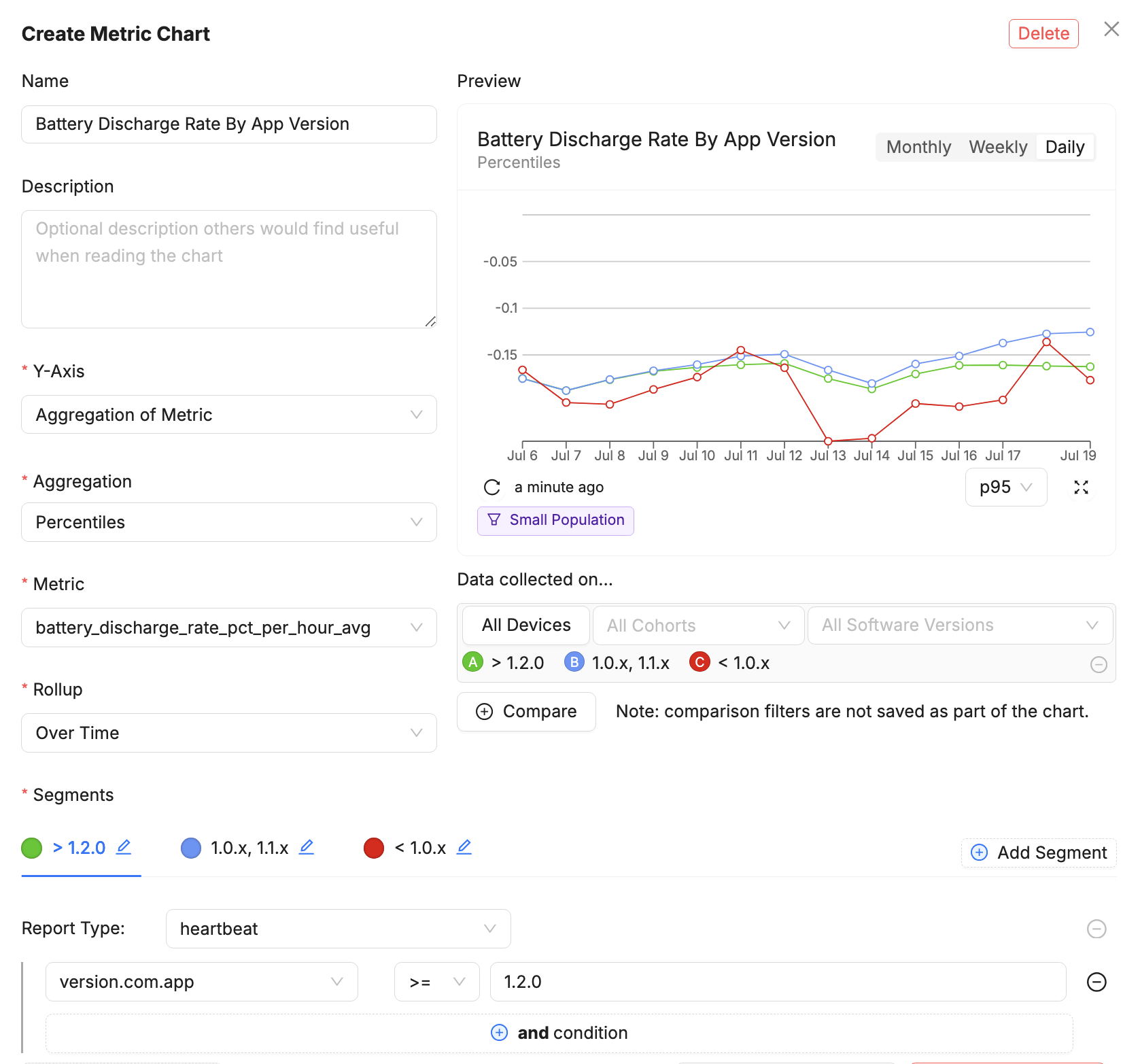 Powerful Visualizations for In-Depth Fleet and Device Analysis